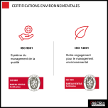 Towards a virtuous production model