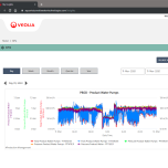AQUAVISTA™ Digital Monitoring