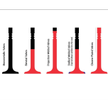 Engine Valves