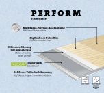 AVATARA Designfloor 3.0