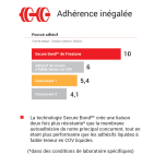 Membrane d'étanchéité autocollante: UltraPly TPO SA