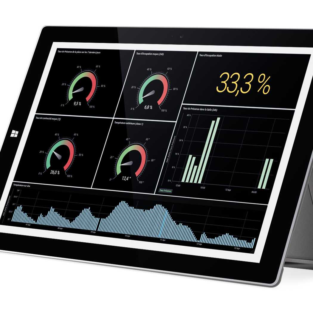 BL.Predict : Plateforme IoT dédiée à la maintenance