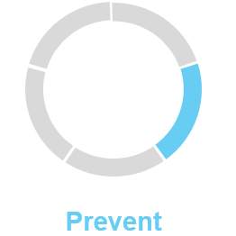 Prevent