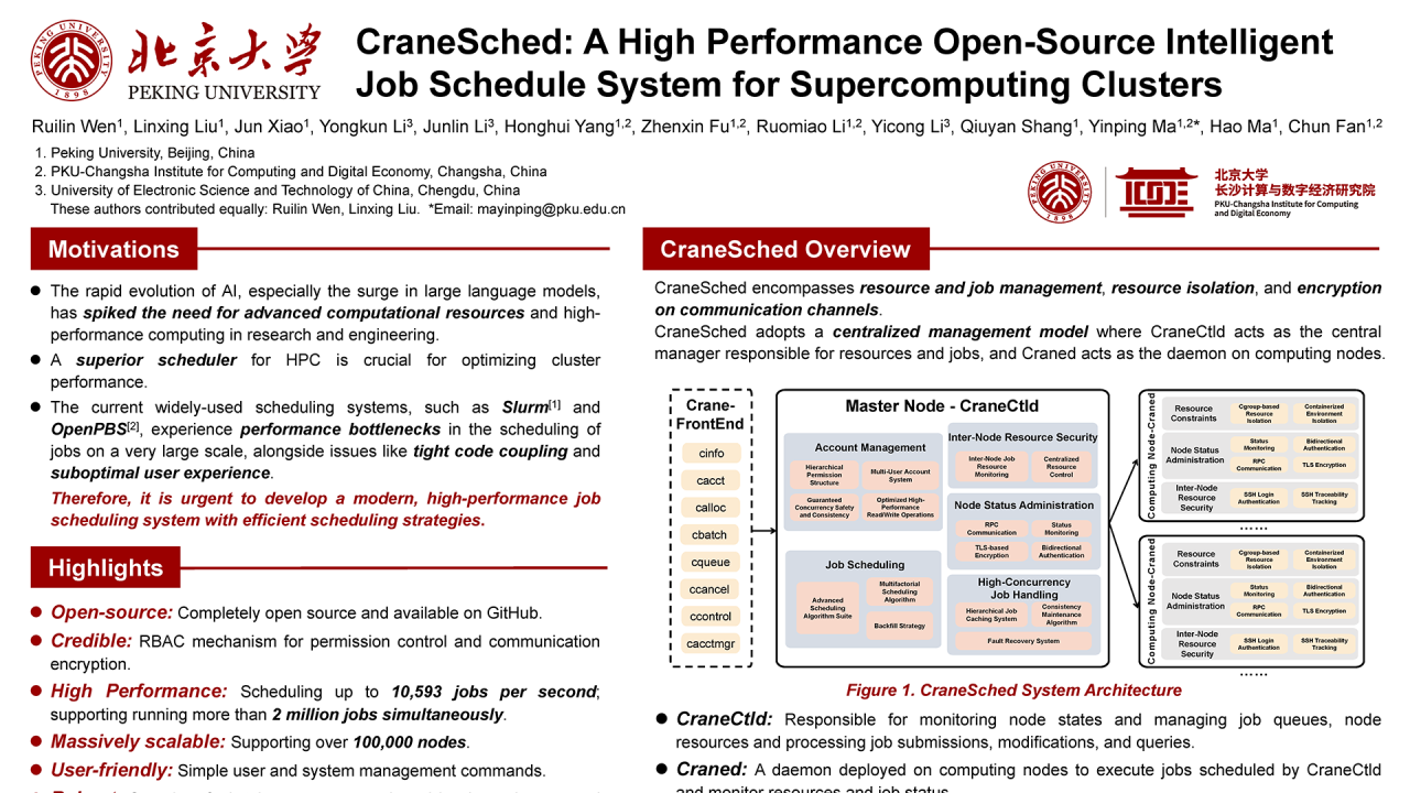 CraneSched: A High Performance Open-Source Intelligent Task Schedule System for Supercomputing Clusters