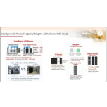 Core Power, Core Lithium, 1/2 site footprint