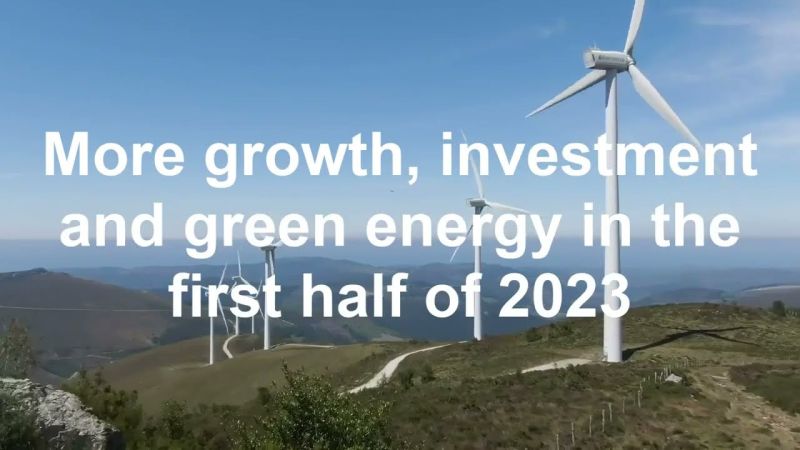 Iberdrola invests €10.54 billion in the last 12 months