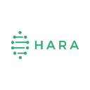 HARA Token