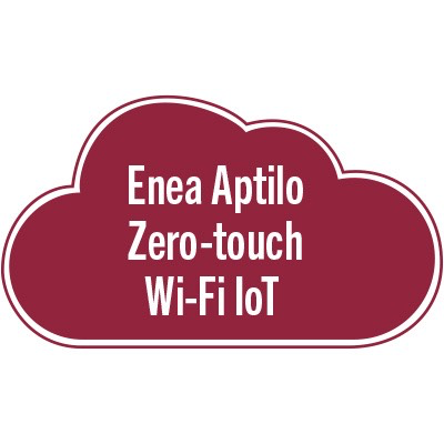 Enea Aptilo Zero-touch Wi-Fi IoT Connectivity