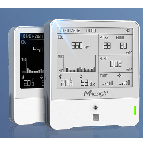 LoRaWAN Sensor AM307/AM319