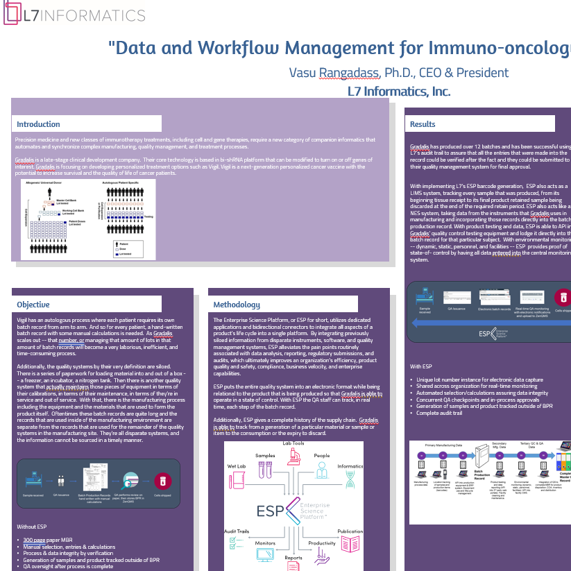Data and Workflow Management for Immuno-Oncology Clinical Trials