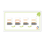 MyReserve - intelligent & most efficient, EV-compatible storage system