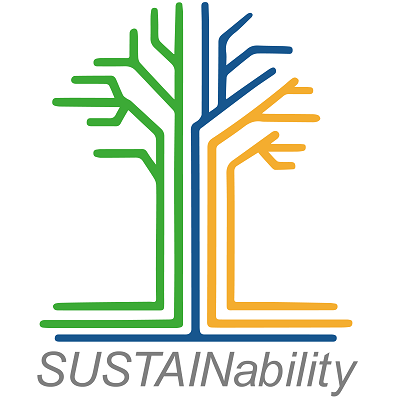 SUSTAINability