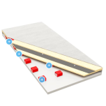 High Deflection Floor Support