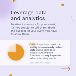 Sign More Sponsors: The Key to Higher Revenue At Your Next Trade Show Event