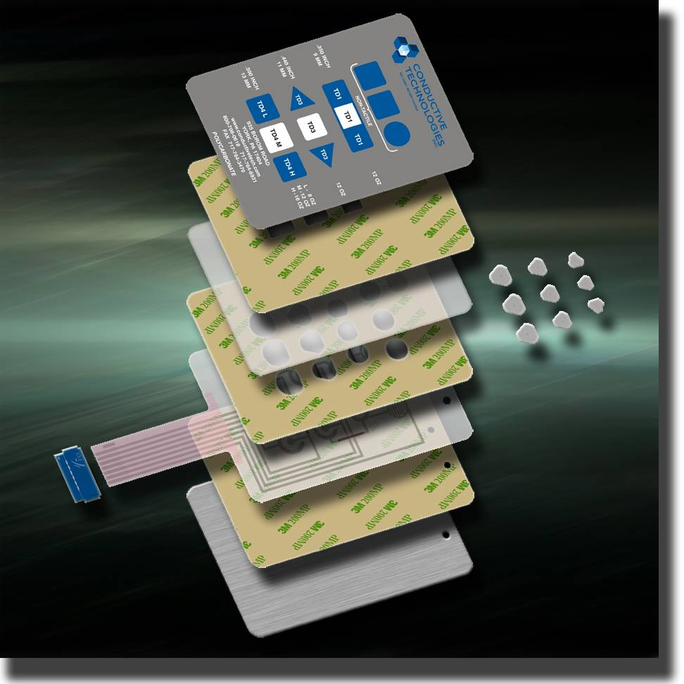 Membrane Switch Panel