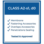 A2 Fire Rated Systems