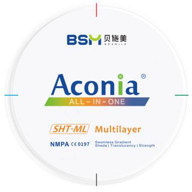 Aconia  SHT 3D Multilayer