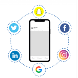 Retail Marketing Platform