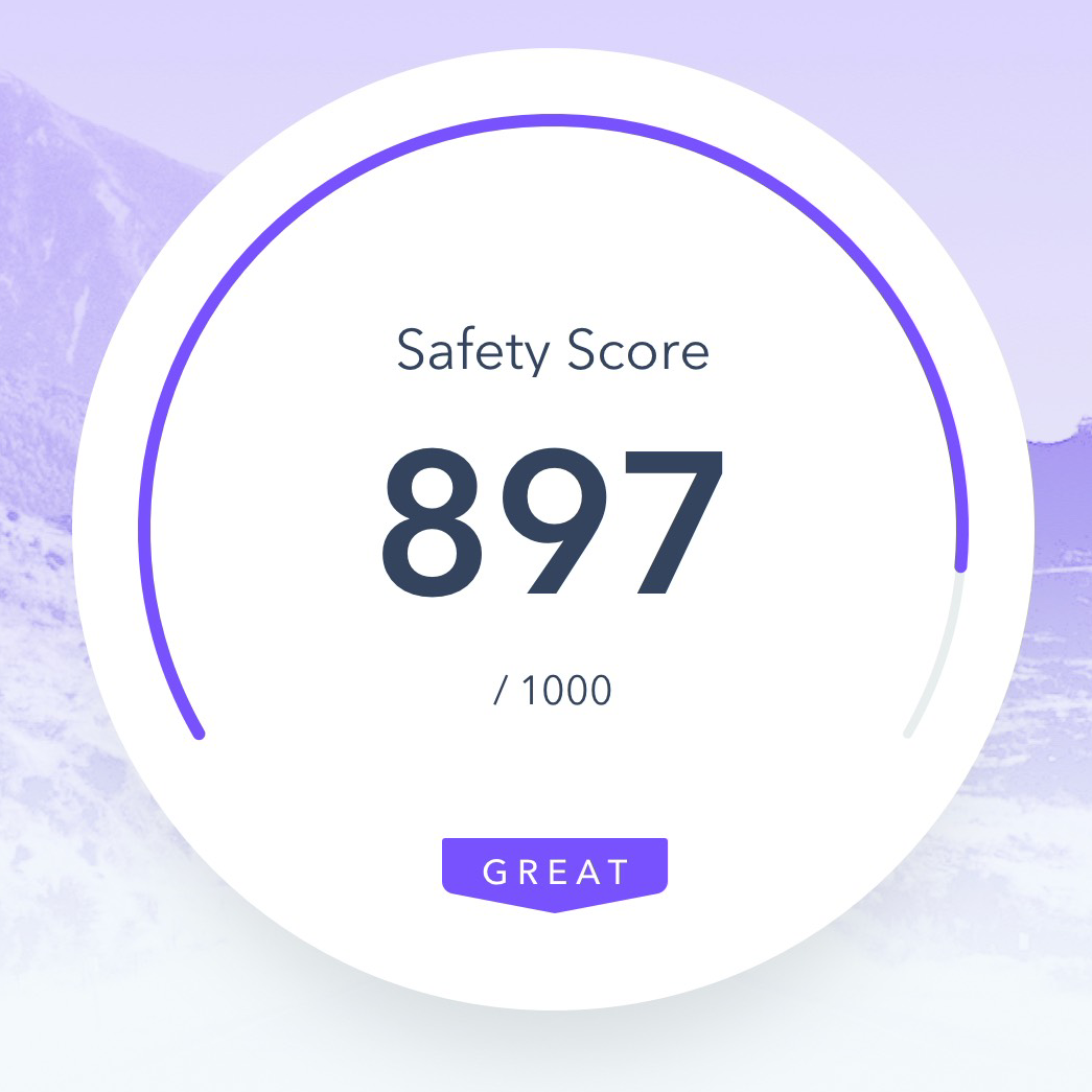 Safety Score by Autoliv