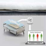 Intelligent Mattress Cover for Decubitus Prevention