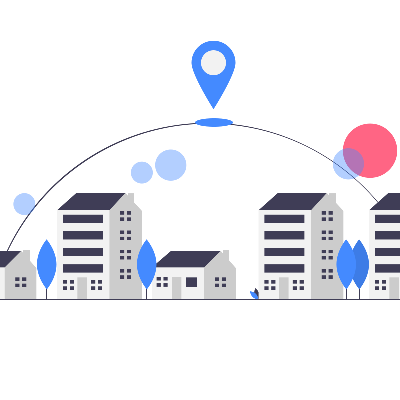 Property Certification