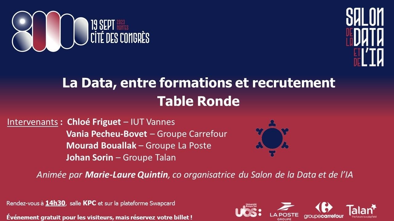 La data entre formations et recrutement