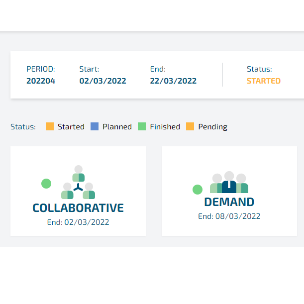 Sales & Operations Planning