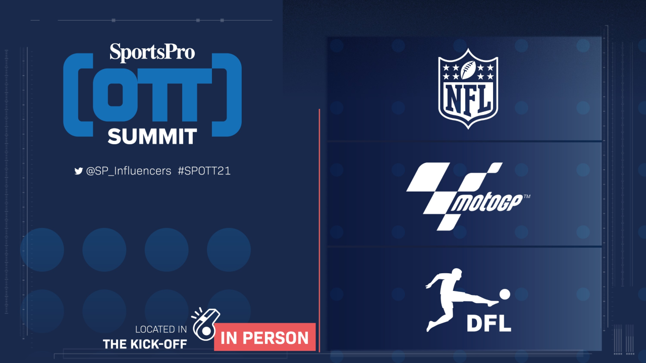 Using interactivity and gamification to convert fans into loyal customers