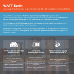 Logiciel WE.Vision (économie d'énergie avec IA)