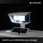 ADB Matrix Solutions