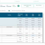 Sales & Operations Planning