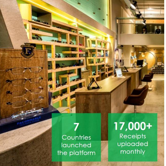 Channel Sales Incentive Solution