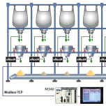 Dosage et Mélange de poudres et granulés