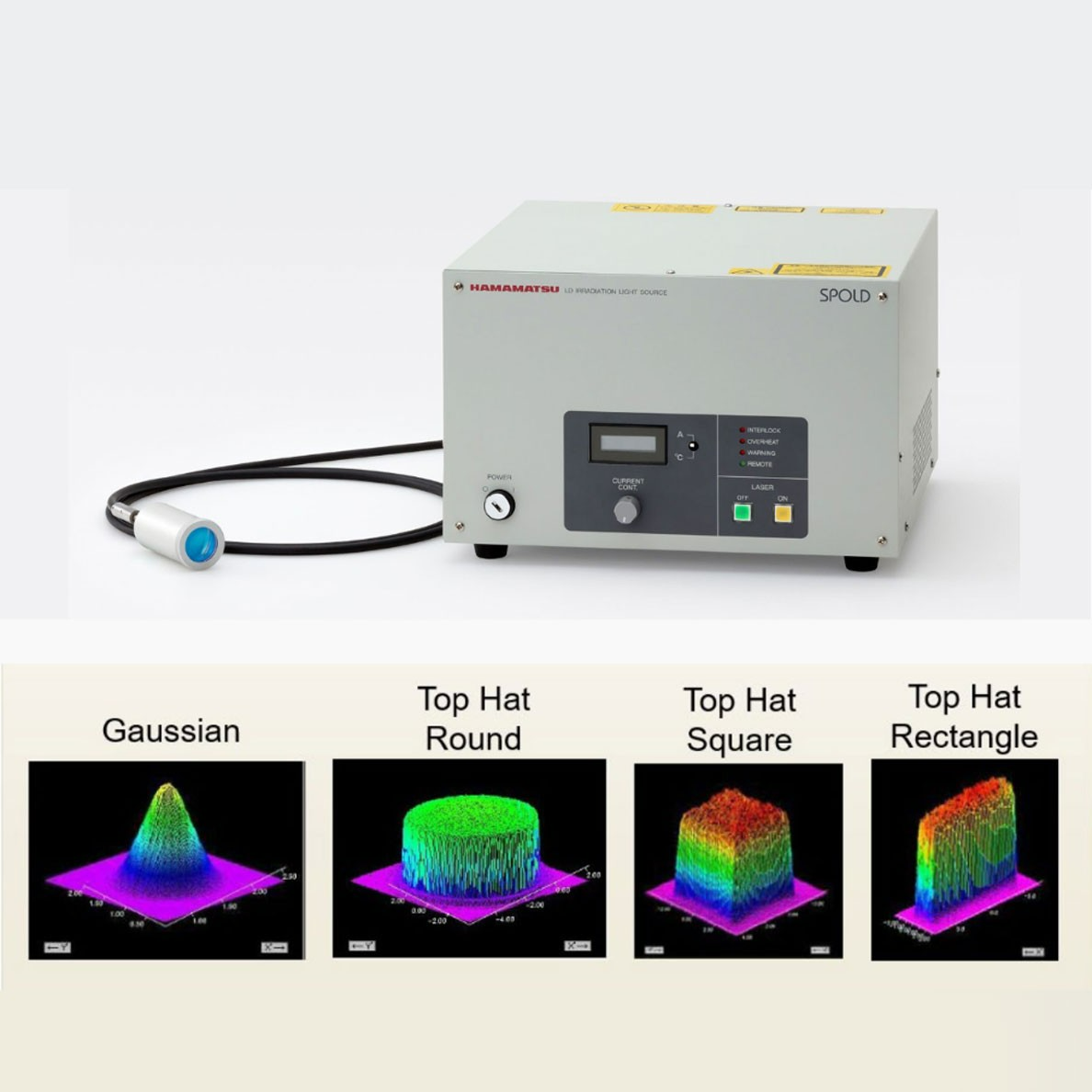 SPOLD for precise laser sintering of nano-inks