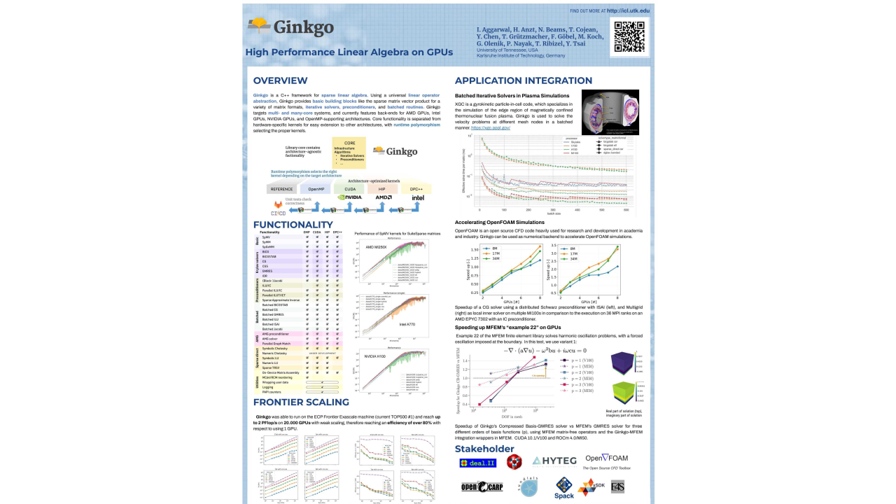 Ginkgo: A High-Performance Portable Numerical Linear Algebra Software