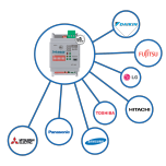 Intesis AC Interfaces Gateways | Integratie van meer dan 1.000.000 AC Units