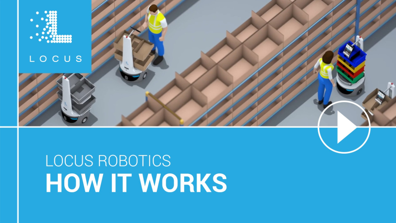 How it Works - Locus Robotics