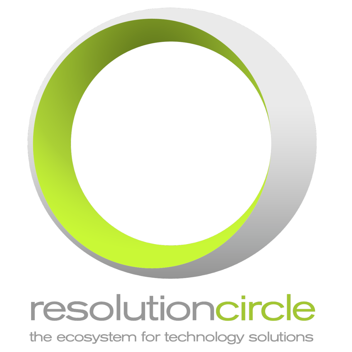 Resolution Circle
