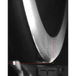 Asset Monitoring Solutions