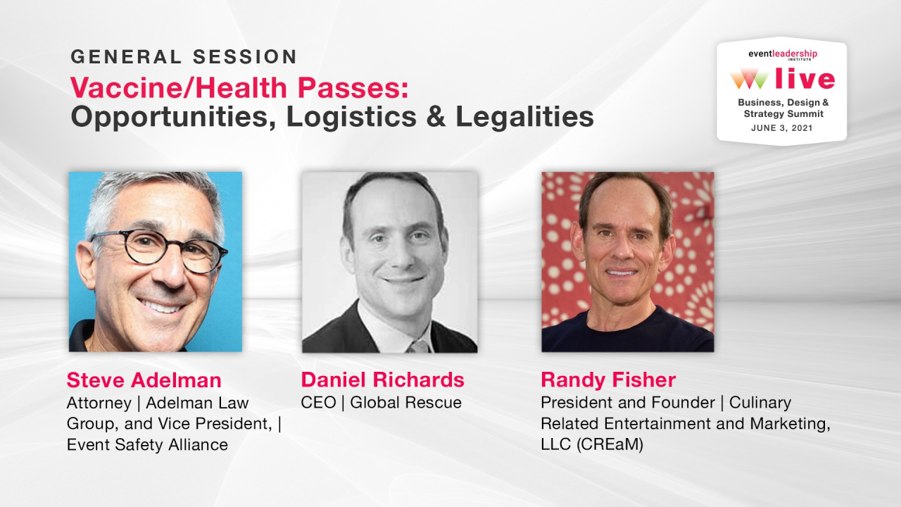 Vaccine/Health Passes: Opportunities, Logistics & Legalities