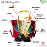 Activity apron Dominique