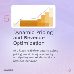 The AI Advantage: Transforming Events for All