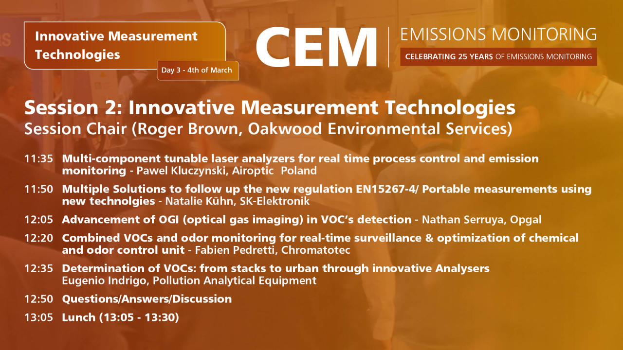 Innovative Measurement Technology - Session One