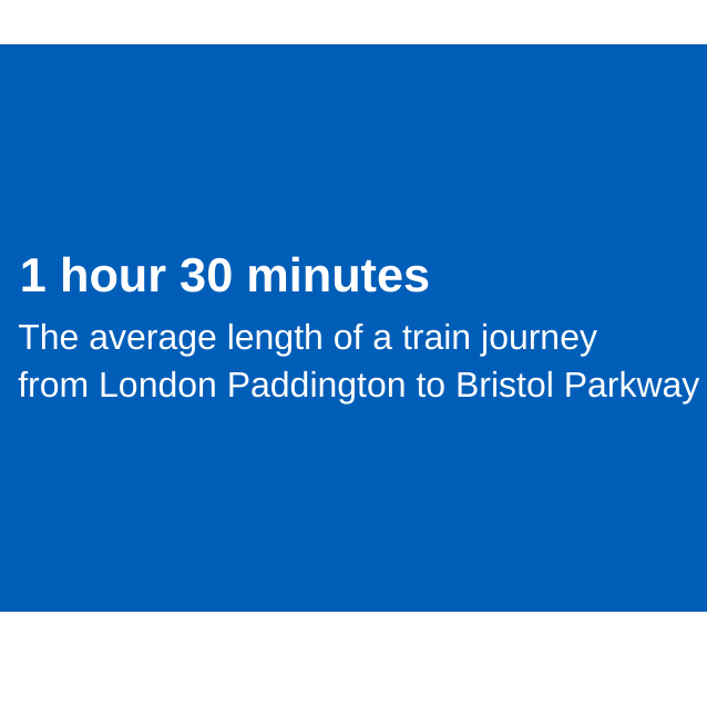 Registered Nurse - Orthopaedics