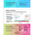 Celerion Vaccine Bioanalytical Assessments