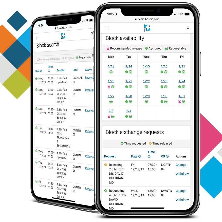 Hospital IQ's Perioperative Solution