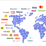 Alternative Payment Methods