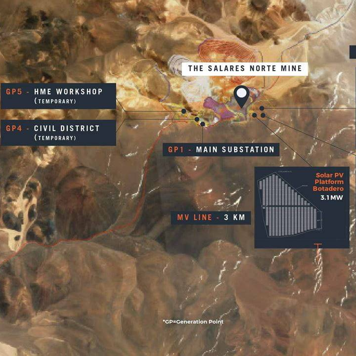 Delivering hybrid energy for remote mine in the Andes
