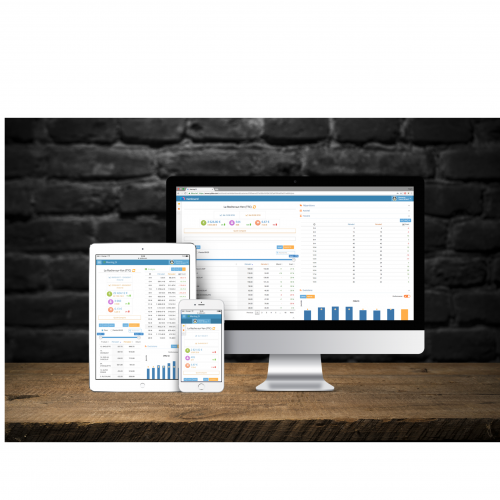 MENBOARD : RESTEZ CONNECTÉ A VOTRE ACTIVITÉ - ANALYSEZ FACILEMENT ET EN TEMPS REEL
