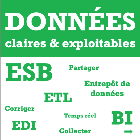 Offre "Data" : vos données claires & exploitables
